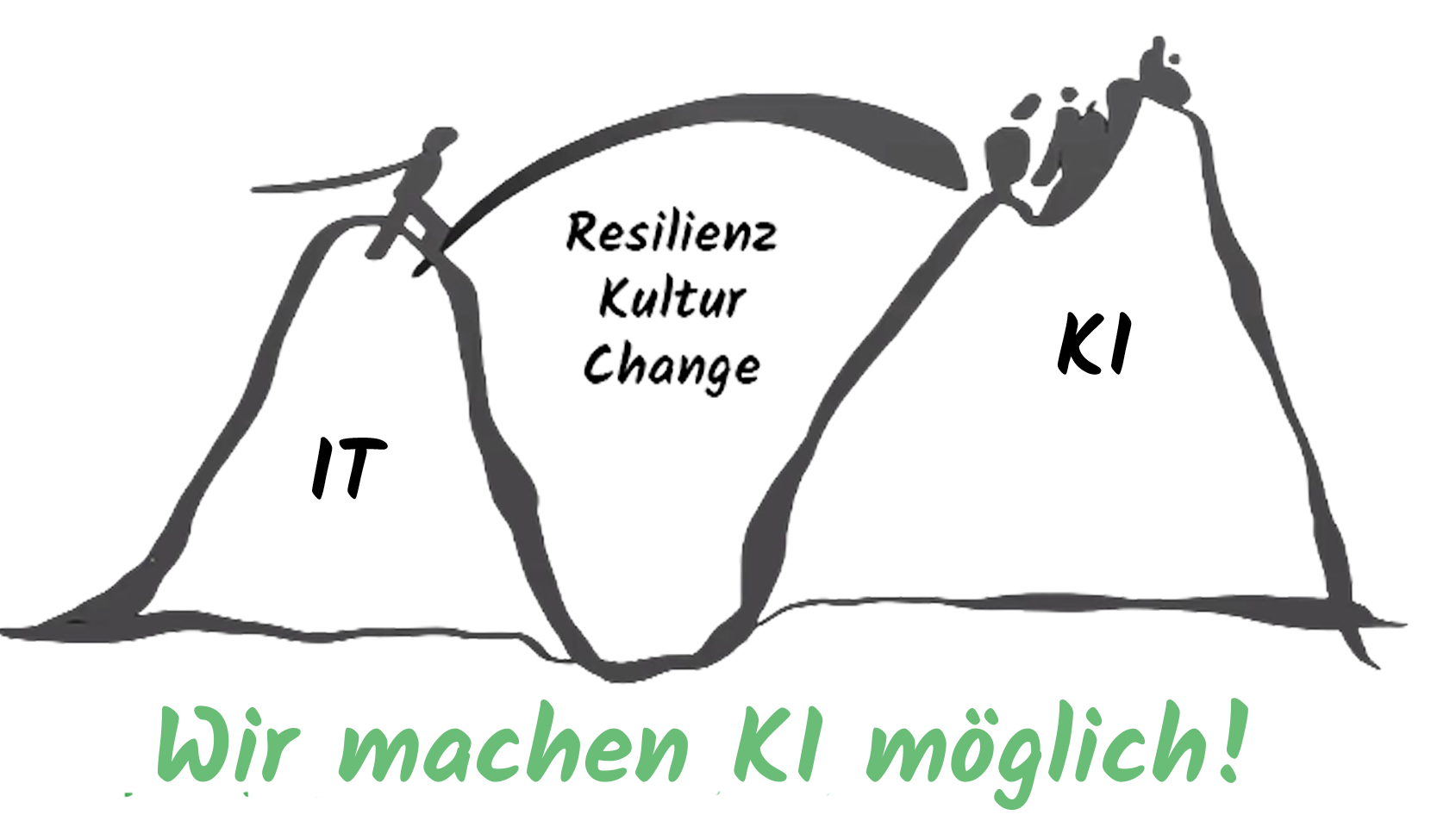 Wir machen KI möglich!