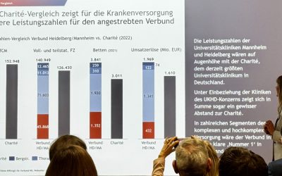 NextGen Healthcare (Rhein Neckar)